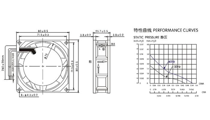 SF-8025 系列