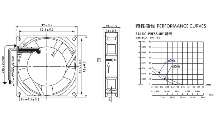 SF-9225 系列