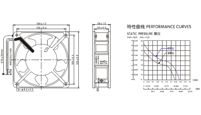 SF-12038 系列