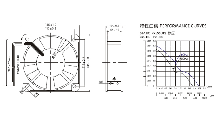 SF-13538系列