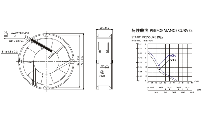 SF-1725系列